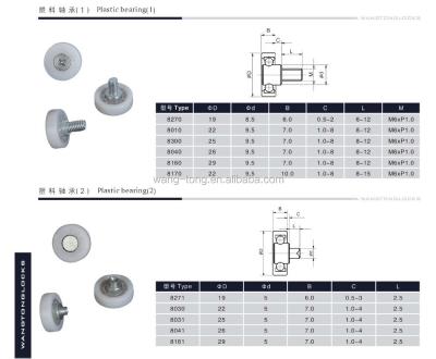 China High Quality Steel Roller Bearing Plastic Packaging Machinery Hotels And Plastic Bearing for sale