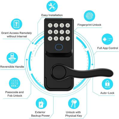 China Tuya Digital App Card Alluminum Alloy Factory Price Push Pull Code Fingerprint TTT Electronic Home Smart Door Lock for sale