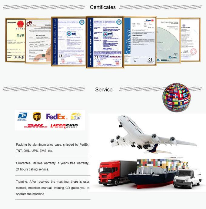 Verified China supplier - Future Science and Technologies Co., Ltd