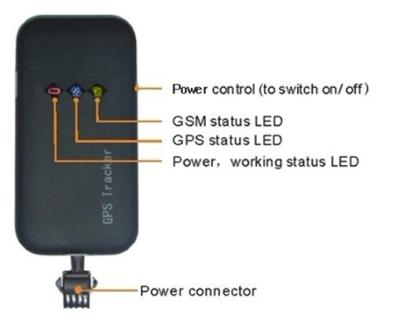 China 9V - 70V tragbares Navigations-Gerät DCs GPS Mini für die Spurhaltung des Auto-Fahrzeugs zu verkaufen