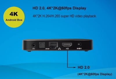 China Vedio-Ertrag hoher Auflösung H.265/H.264 Amlogic S905W 1080Px2 HDMI 2,0 zu verkaufen