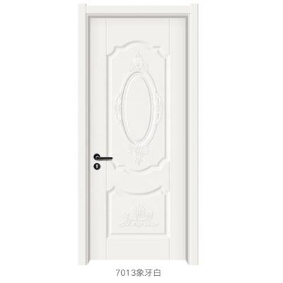 China White Molded Decorative Melamine Design Wooden Board Interior Door Liner Panels for sale