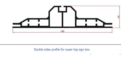 China aluminum extrusion display  profiles Frameless large light box max size can be 2 x3m Világító forgóoszlop for sale