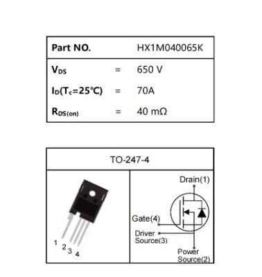 China HX1M040065K Macrocore Semiconductor SiC MOSFET High Voltage DC/DC Converters DC-AC Inverters HX1M040065K for sale