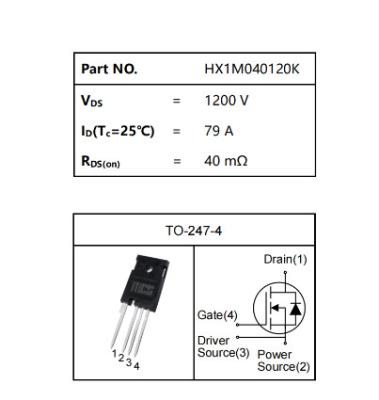 China HX1M040120K Macrocore Semiconductor SiC MOSFET DC-AC Inverters Switch Mode Power Supplies HX1M040120K for sale