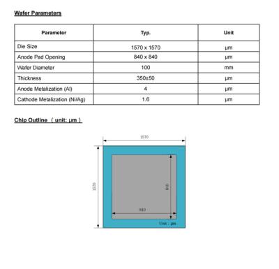 China HX1D06065W macrocoresemi SiC Schottky Diode Silicon carbide wafer SiC wafer 1570 x 1570 for sale