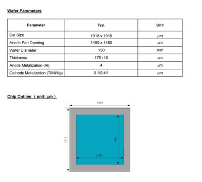 China HX1D10065W macrocoresemi SiC Schottky Diode wafer SiC wafer Silicon carbide wafer 1918 x 1918 for sale