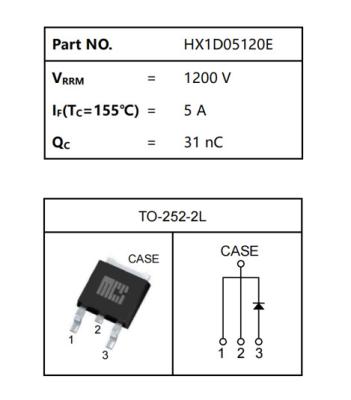 China Standard HX1D05120E macrocoresemi SiC Schottky Diode TO 252 2L VRRM 1200 V IF(TC=155C) 5 A QC 31 nC for sale