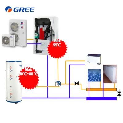 China Gree Small Outdoor House All In One Water Heating System Unit Water Heater Pump Air Source Energy for sale