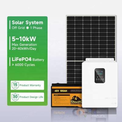 China 110V/220V/230V Voltado de salida en y fuera de la red Sistema de energía solar para el hogar Kit de paneles en venta