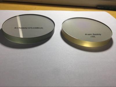 China Undoped transparante het kristal Optische Lens van het siliciumcarbide sic met hardheid 9,2 Te koop