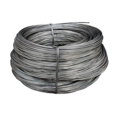 China Factory sales high purity scrap aluminum wire, overseas export 6061 6063 for sale