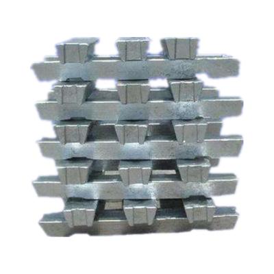 China The industry 99.7% of the most popular aluminum alloy ingots are obtained directly from Chinese vendor companies for sale