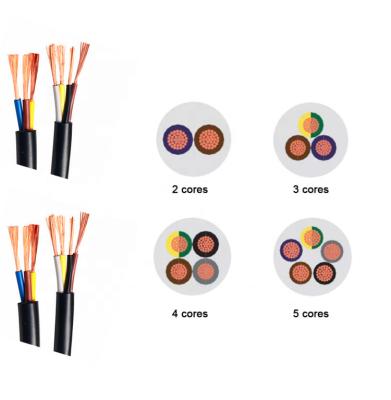 China Multi Electrical Appliance Conductor Wire Copper Flexible Cable Electrical Wire VDE Approved Low Smoke Halogen LSZH Free Material Power Cord for sale