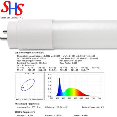 China WAREHOUSE nano led light t8 led tube light 18W 2500lm 4ft 125lm/w nano led tube light plastic lamp China factory for sale