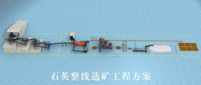 China Dauerhafte Quarzsand-Verarbeitungsanlage-Ausrüstungs-Quarz-Säurebeizen-Verarbeitungsanlage zu verkaufen