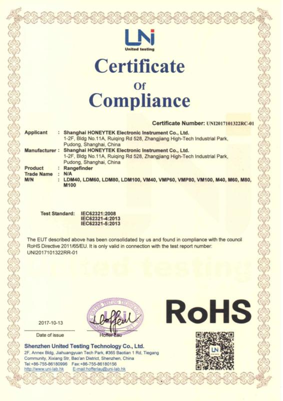 RoHS - Zhejiang Winchoice Imp/Exp Co., Ltd.