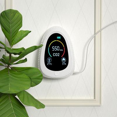 China 2022 Home Desktop Wifi Carbon Dioxide CO2 Air Detector and Fire Smoke Detector Greenhouse CO2 Monitor Gas Analyzer PPM Meter for sale