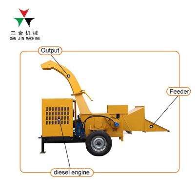 China Crushing Wood Branches 5-7T/H Landscaping Project Thatch Stable Operation Stable Operation Waste Sawdust Fruit Tree Shredder Wood Chips Chip Crusher Machine for sale