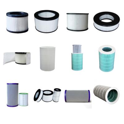 China Intelligent round filter impurities Sutipal Guangdong ambition roll supplies activated carbon H13 H14 compound air purifier hepa filter filtros for sale