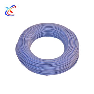 China High Temperature Electrical Wires And Rubber Underground Jacket Silicone Cable for sale