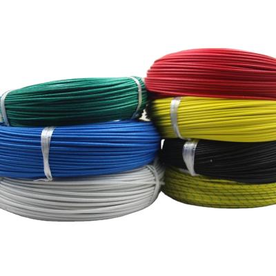 China Metallurgy 25mm2 Fiberglass Insulation Copper Wire Power Cables for sale