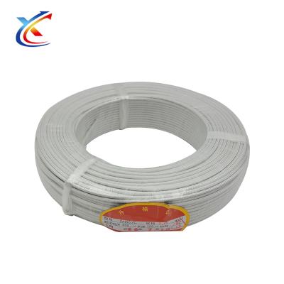 China High Temperature Flame Retardant Electric Heating Mica Glssfiber Braiding Wire à venda