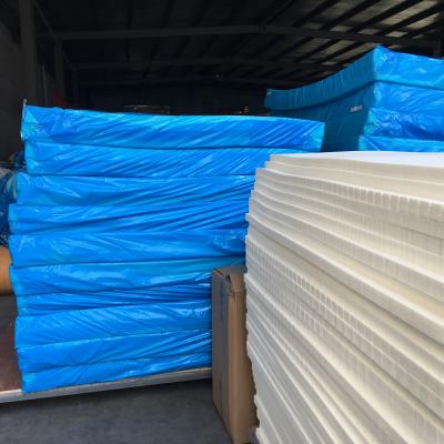 China Traditional latex topper used for mattress, dunlop latex mattress topper, natural latex mattress topper for sale