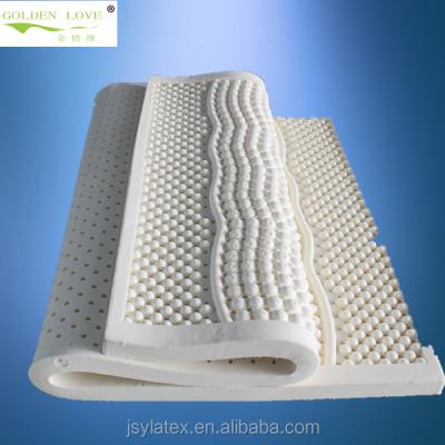 China Home furniture cheap neoprene rubber sheet, latex dunlop 7 zone latex model mattress, massage mattress for sale