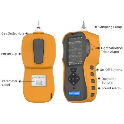 China Correcte Lichte H2S van Alarmo2 Draagbare Multigasdetector Te koop