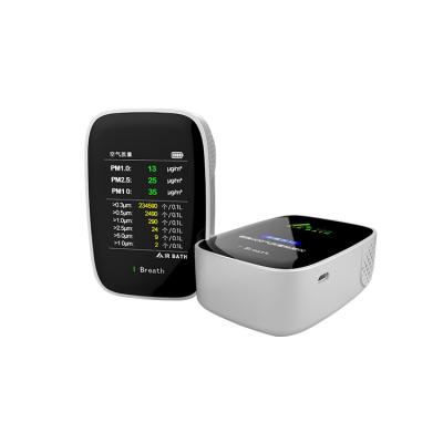 China CO2 Air Quality Detector Indoor Indoor Air Monitoring Device for sale