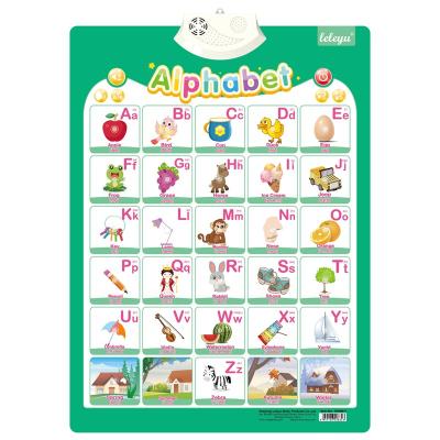 China Educational English Electronic Alphabet 12 Talking Chart Wall Chart Toys For Children for sale