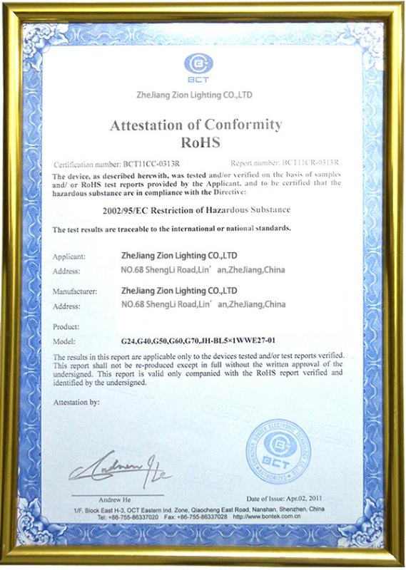 Attestation of Conformity RoHs - ZheJiang Zion Lighting CO.,LTD