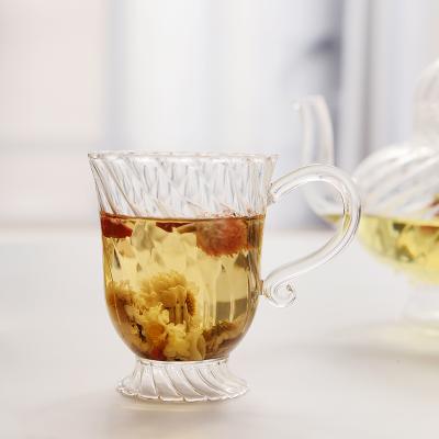 China Drinking 350ml High Borosilicate Spiral Vintage Glassware British Glass Tea Cup With Handle And Thick Base for sale