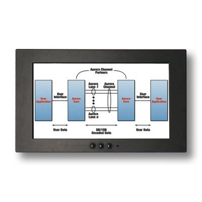 China Full Touch Screen IP67 Waterproof 18.5 Inch Brightness LCD Display Screen Sunlight 1000nits Readable for sale