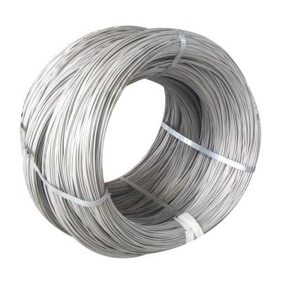 China Binding Wire Galvanized Binding Wire For Sale Black Electro Wire /hot dipped galvanized iron wire for sale