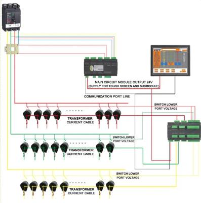 China Acrel AMC16Z-FAK48 Three Phase AC Multi Circuits Energy Monitoring Device For Data Centers AMC16Z-FAK48 for sale