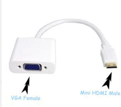 China Multimedia High Quality HDMI to VGA Converter New Mini HDMI to VGA Adapter 1080P for sale