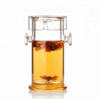 China Sustainable Premium Borosilicate Glass Teapot Kettle - Teapot and Tea Strainer Set, 200ml for sale