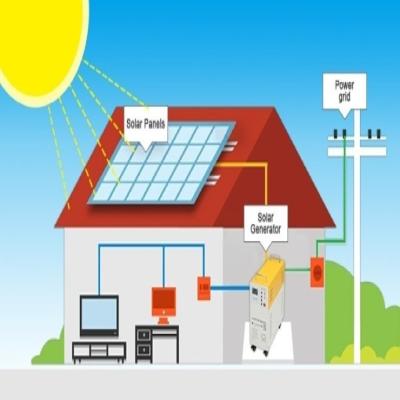 China Home On-Off Grid Solar Power System 5 KW Solar Power System Home Solar Panel Hybrid Kit for sale