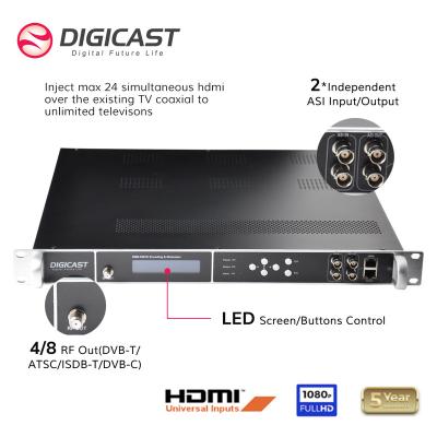 China ASTC Encoder H.264 IP TV 1080P HDM I to RF Modulator ISDBT HD Encoder Modulador DVB T DMB-9581E for sale