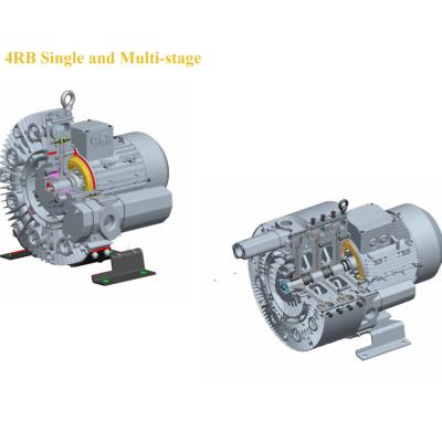 China Ventilador de alta presión del compresor de la fan 4RB del canal industrial del lado eléctrico en venta