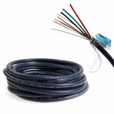 China Long SaiKang VGA Wire Monitor Spool 50m 80m 100m 200m VGA Cable Industrial Roll Bulk Electrical Wire for sale