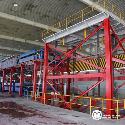 China High Performance Aluminum Coil Color Coating Machine Line With PVDF Painting for sale