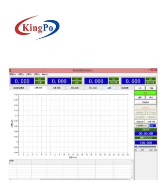 Κίνα Ελεγκτής βραχυκυκλώματος μπαταριών IEC 62133 με το αυτόματο κλείσιμο προς πώληση