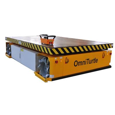 China To Transport Train Parts To Assemble 5 Ton Heavy Duty Mecanum Omni Wheel Carrier For Under Train Parts for sale