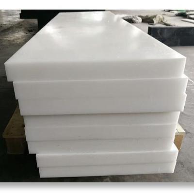 China Factory Price Customized Size Pvc Sheet Plastic/ Hard Plastic Sheet for sale