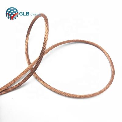 China Producer Underground High Quality High Conductivity Bare Rope Stranded Copper Wire for sale