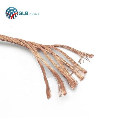 China Free Samples Cu-ETP (Export Transfer Prices) Copper Braid Underground Electrical Ground Cord for sale