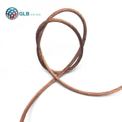 China Germany Insurance Underground Commercial Quality Producer Bare Stranded Copper Wire for sale